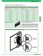 Preview for 65 page of Comelit COLOR BRAVO 8184 Technical Manual