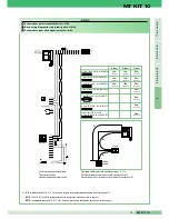 Preview for 75 page of Comelit COLOR BRAVO 8184 Technical Manual