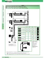 Preview for 76 page of Comelit COLOR BRAVO 8184 Technical Manual