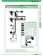 Preview for 77 page of Comelit COLOR BRAVO 8184 Technical Manual