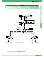 Preview for 79 page of Comelit COLOR BRAVO 8184 Technical Manual