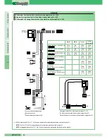 Preview for 82 page of Comelit COLOR BRAVO 8184 Technical Manual