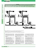 Preview for 94 page of Comelit COLOR BRAVO 8184 Technical Manual