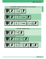 Preview for 7 page of Comelit COMTEL MT VCT 04 User Manual