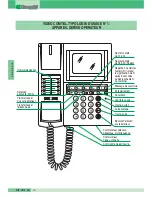 Preview for 14 page of Comelit COMTEL MT VCT 04 User Manual