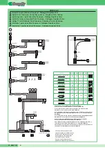 Предварительный просмотр 8 страницы Comelit Diva FT SBC 03 Technical Manual