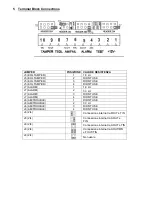 Предварительный просмотр 8 страницы Comelit DT12EAM Manual