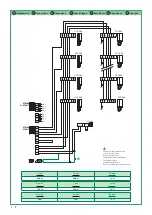 Предварительный просмотр 5 страницы Comelit EXTRA 4+N MODULE Technical Manual