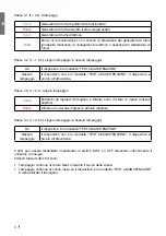 Preview for 12 page of Comelit FG100F Technical Manual