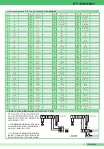 Preview for 3 page of Comelit FT 2610SH Technical Sheet