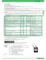 Preview for 5 page of Comelit FT CT 05 Technical Sheet