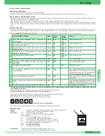 Preview for 11 page of Comelit FT CT 05 Technical Sheet