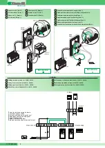 Preview for 2 page of Comelit FT IPOWER 04 Wiring Diagram