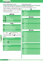 Preview for 30 page of Comelit FT PLANUX 01 Technical Manual