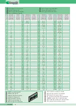 Предварительный просмотр 6 страницы Comelit FT SB 16 Technical Sheet