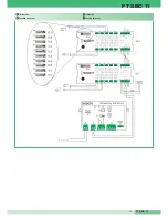 Preview for 13 page of Comelit FT SK9001 Technical Sheet