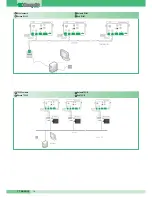 Preview for 14 page of Comelit FT SK9001 Technical Sheet