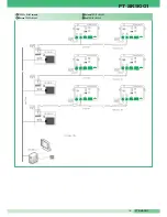 Preview for 15 page of Comelit FT SK9001 Technical Sheet