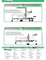 Preview for 16 page of Comelit FT SK9001 Technical Sheet