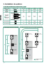 Preview for 48 page of Comelit HFX-7000M Technical Manual