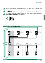 Preview for 49 page of Comelit HFX-7000M Technical Manual