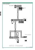 Preview for 50 page of Comelit HFX-7000M Technical Manual