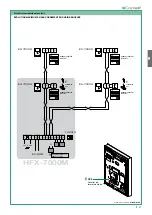 Preview for 51 page of Comelit HFX-7000M Technical Manual