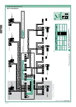 Preview for 52 page of Comelit HFX-7000M Technical Manual