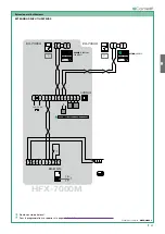 Preview for 53 page of Comelit HFX-7000M Technical Manual