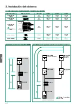 Preview for 88 page of Comelit HFX-7000M Technical Manual