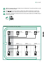 Preview for 89 page of Comelit HFX-7000M Technical Manual