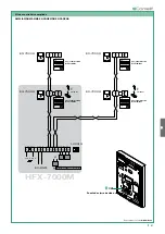 Preview for 91 page of Comelit HFX-7000M Technical Manual