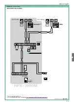 Preview for 93 page of Comelit HFX-7000M Technical Manual