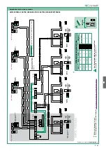 Preview for 95 page of Comelit HFX-7000M Technical Manual