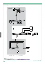 Preview for 98 page of Comelit HFX-7000M Technical Manual