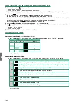 Preview for 108 page of Comelit HFX-7000M Technical Manual