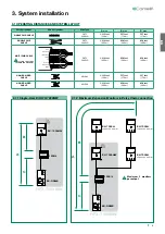 Preview for 9 page of Comelit HFX-7000MW Technical Manual