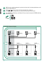 Preview for 10 page of Comelit HFX-7000MW Technical Manual