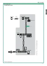 Preview for 11 page of Comelit HFX-7000MW Technical Manual