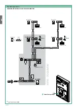 Preview for 12 page of Comelit HFX-7000MW Technical Manual