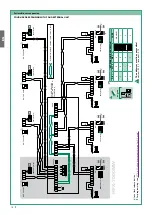 Preview for 16 page of Comelit HFX-7000MW Technical Manual