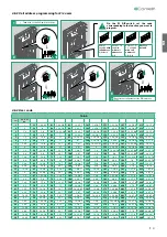 Preview for 31 page of Comelit HFX-7000MW Technical Manual