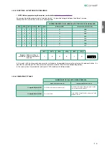 Preview for 35 page of Comelit HFX-7000MW Technical Manual