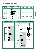 Preview for 51 page of Comelit HFX-7000MW Technical Manual