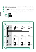 Preview for 52 page of Comelit HFX-7000MW Technical Manual