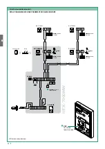 Preview for 54 page of Comelit HFX-7000MW Technical Manual