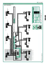 Preview for 55 page of Comelit HFX-7000MW Technical Manual