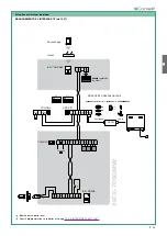 Preview for 59 page of Comelit HFX-7000MW Technical Manual