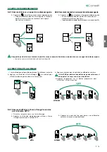 Preview for 79 page of Comelit HFX-7000MW Technical Manual