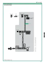 Preview for 95 page of Comelit HFX-7000MW Technical Manual